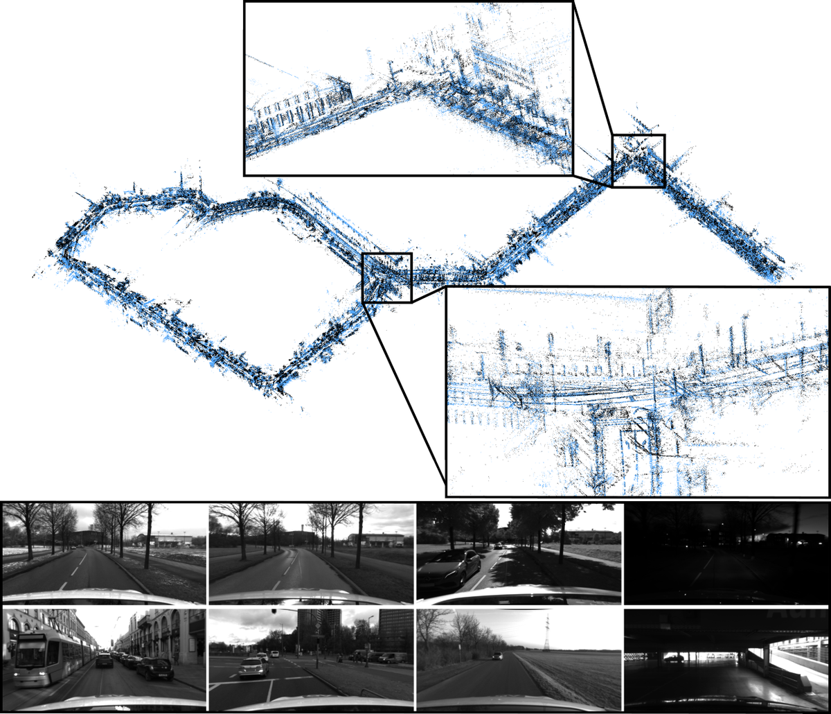 4Seasons: Benchmarking Visual SLAM and Long-Term Localization for Autonomous Driving in Challenging Conditions